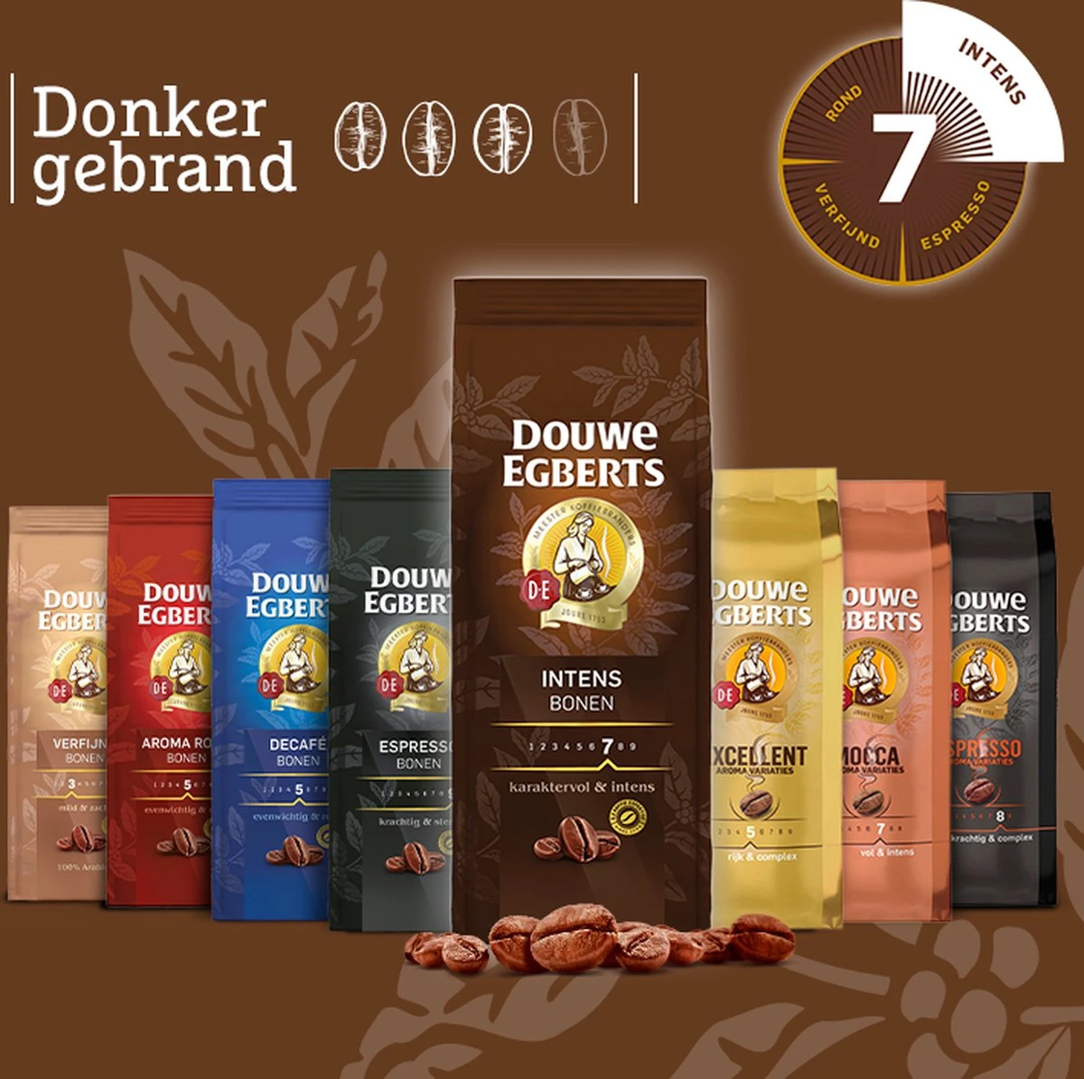 Douwe Egberts Intens Koffiebonen - 4 X 500 Gram 6 Douwe Egberts Intens Koffiebonen - 4 X 500 Gram - Afbeelding 6