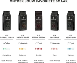 Aroma Club - Koffiebonen 1KG - No. 2 Smooth James - Koffie Intensiteit 3/5 - Espresso & Lungo -Drank Winkel 1200x983