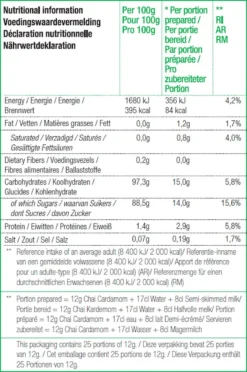 CHALO Cardamom Chai Latte - Indische Vegan Chai - Zwarte Assam Thee - 25 Porties/ 300GR -Drank Winkel 796x1200 2