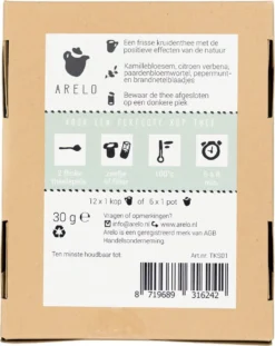 Losse Thee - Pakket - Cadeau - Beterschap -Drank Winkel 953x1200